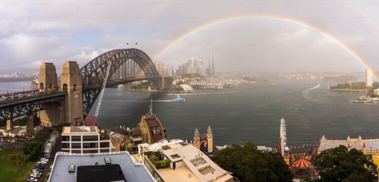 things to do in sydney australia
